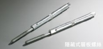 隱藏式層板螺絲